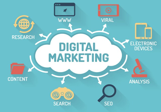 Digital Marketing Services - SEO, PPC, Social Media & More