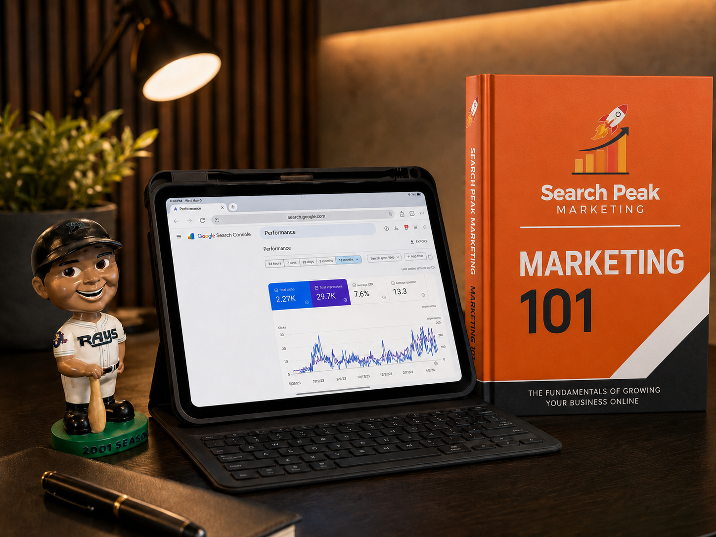 Search Peak Marketing PPC strategy guide